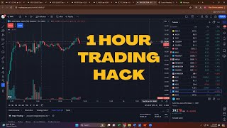 Unlock Massive Profits with This 1 Hour Trading Hack: Trader Motivation