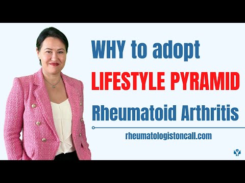, title : 'Why is a Lifestyle Pyramid needed for patients with Rheumatoid Arthritis?'