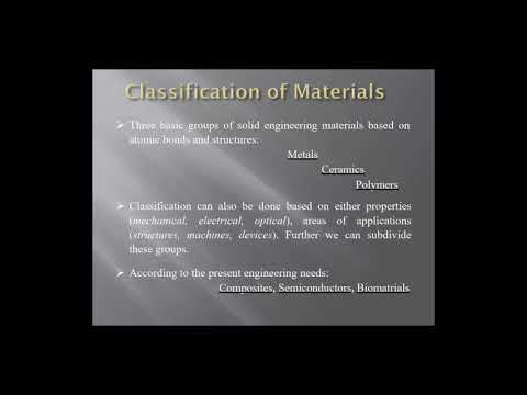 Introduction to material science and engineering