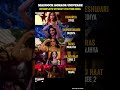 MADDOCK HORROR UNIVERSE INCOMPLETE WITHOUT ITS ITEM SONGS THAMA AYUSHMAN KHURANA RASHMIKA
