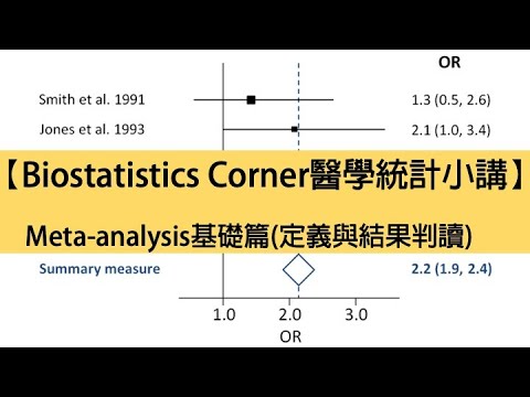 如何看懂森林圖
