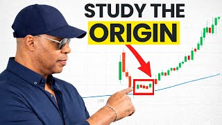 Study the Market This Way and Everything Slows Down