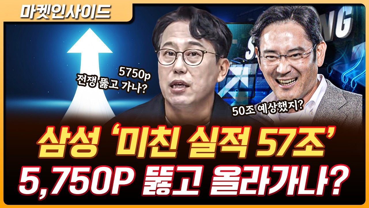 삼성에 힘 입어, 이 선 뚫어내는 게 핵심일 것 | 박병창 교보증권 자산관리전략부 이사 [여의도 인사이트]