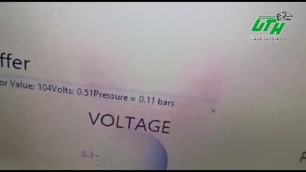 Práctica 2: Control digital directo