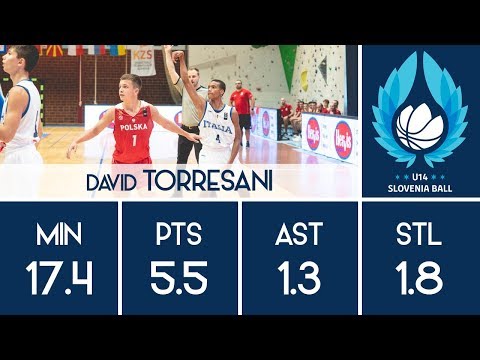 David Torresani - 2019 U14 Slovenia Ball