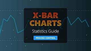 Control Charts for Means: X-bar Charts Explained (SPC Guide)