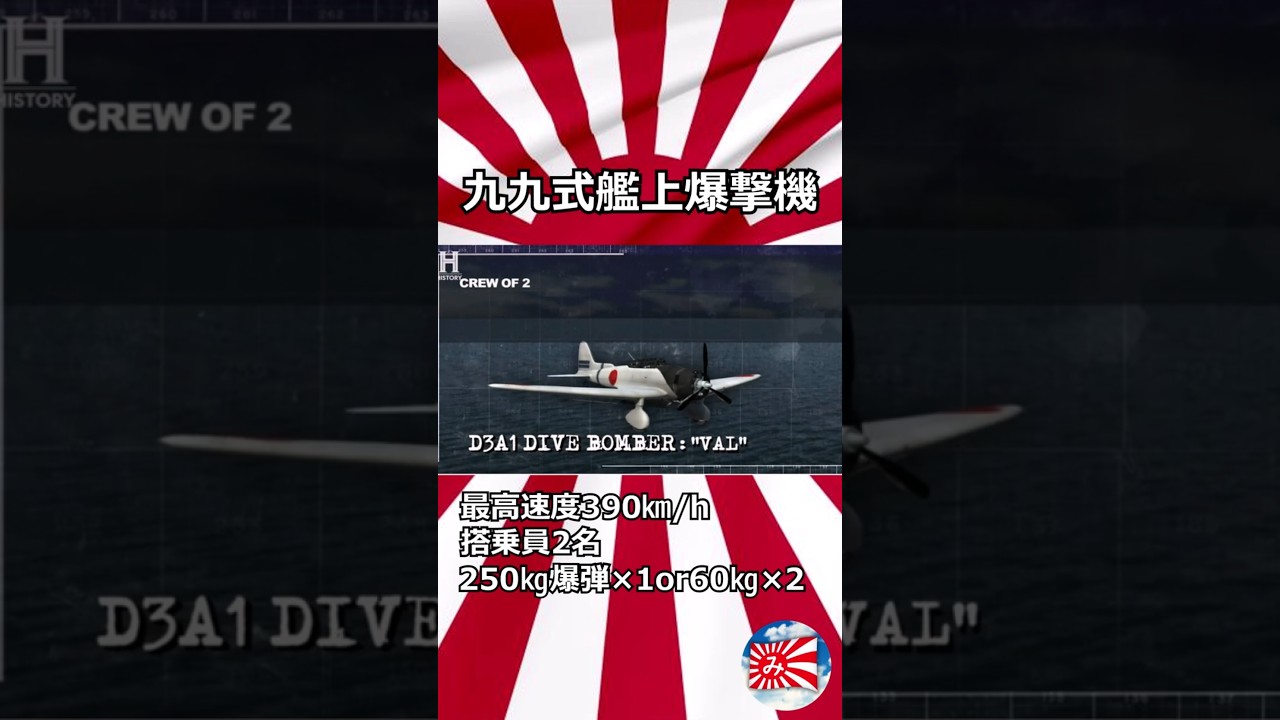 【大日本帝国】🎌日本海軍航空隊 　#零戦#九七艦攻#九九艦爆
