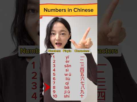 Numbers 1-10  in Chinese #chineselanguage #mandarin #mandarinchinese