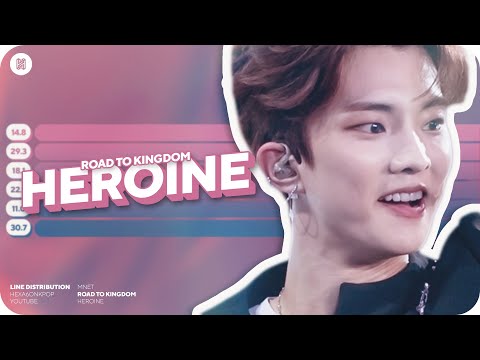 THE BOYZ x ONEUS - HEROINE Line Distribution (Color Coded) | Road to Kingdom