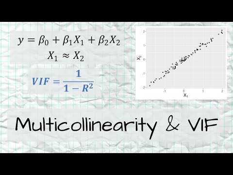 Multicollinearity and VIF (theory + R code)
