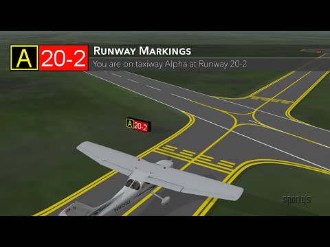 Get current! Flight Review online course for pilots