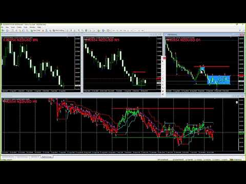 THURSDAY, 17 10 2019 WEBINAR mp4