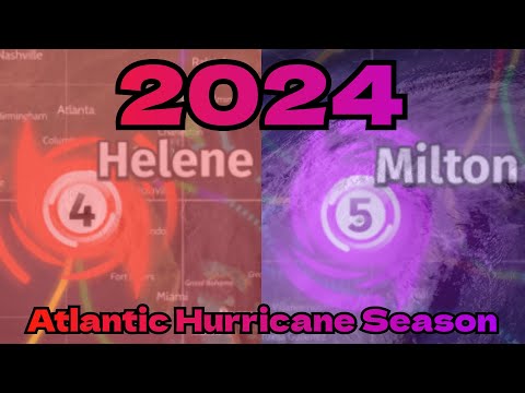 2024 Atlantic Hurricane Season Animation