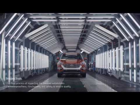 HMC Car Production Process