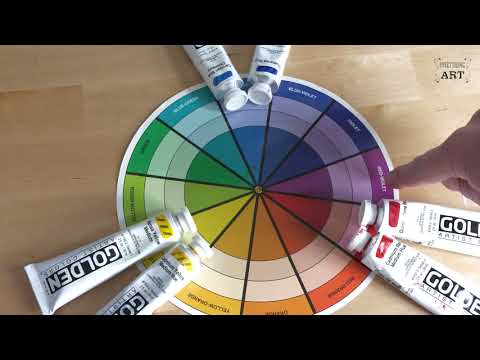 Which colours of acrylic paints should you buy? Choosing colours and colour bias.