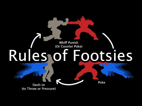 The Rules of Footsies