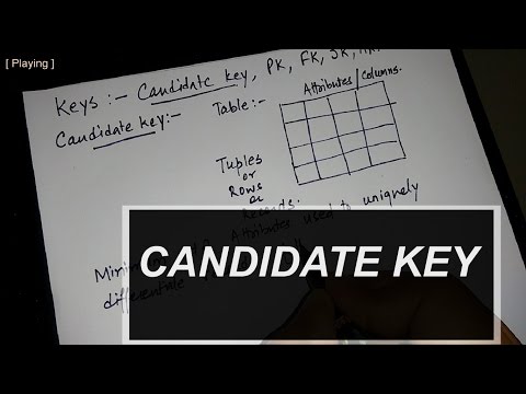 Candidate Key in DBMS (Candidate key, Primary Key, Foreign Key, Alternate Key, Super Key)