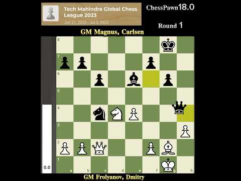 𝐆𝐌 𝐌𝐚𝐠𝐧𝐮𝐬, 𝐂𝐚𝐫𝐥𝐬𝐞𝐧 𝐯𝐬 𝐆𝐌 𝐅𝐫𝐨𝐥𝐲𝐚𝐧𝐨𝐯, 𝐃𝐦𝐢𝐭𝐫𝐲 𝑮𝒍𝒐𝒃𝒂𝒍 𝑪𝒉𝒆𝒔𝒔 𝑳𝒆𝒂𝒈𝒖𝒆 2023 ChessPawn18.0  #chess