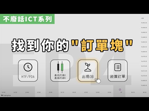 【不廢話ICT系列】Ep4. OB ｜訂單塊｜找到支撐位｜ICT 中文字幕｜ICT交易｜聰明錢概念｜ICT SMC入門