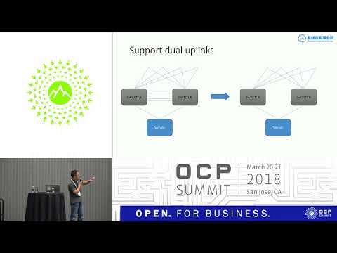 OCPUS18 – SONiC Development and Deployment at Alibaba