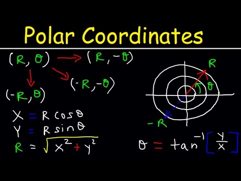 Polar Coordinates Basic Introduction, Conversion to Rectangular, How to Plot Points, Negative R Valu Video