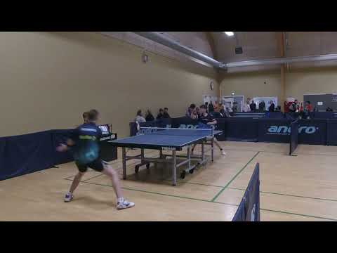 220521 DrDiv, Jonathan Blom - Markus Jakobsen