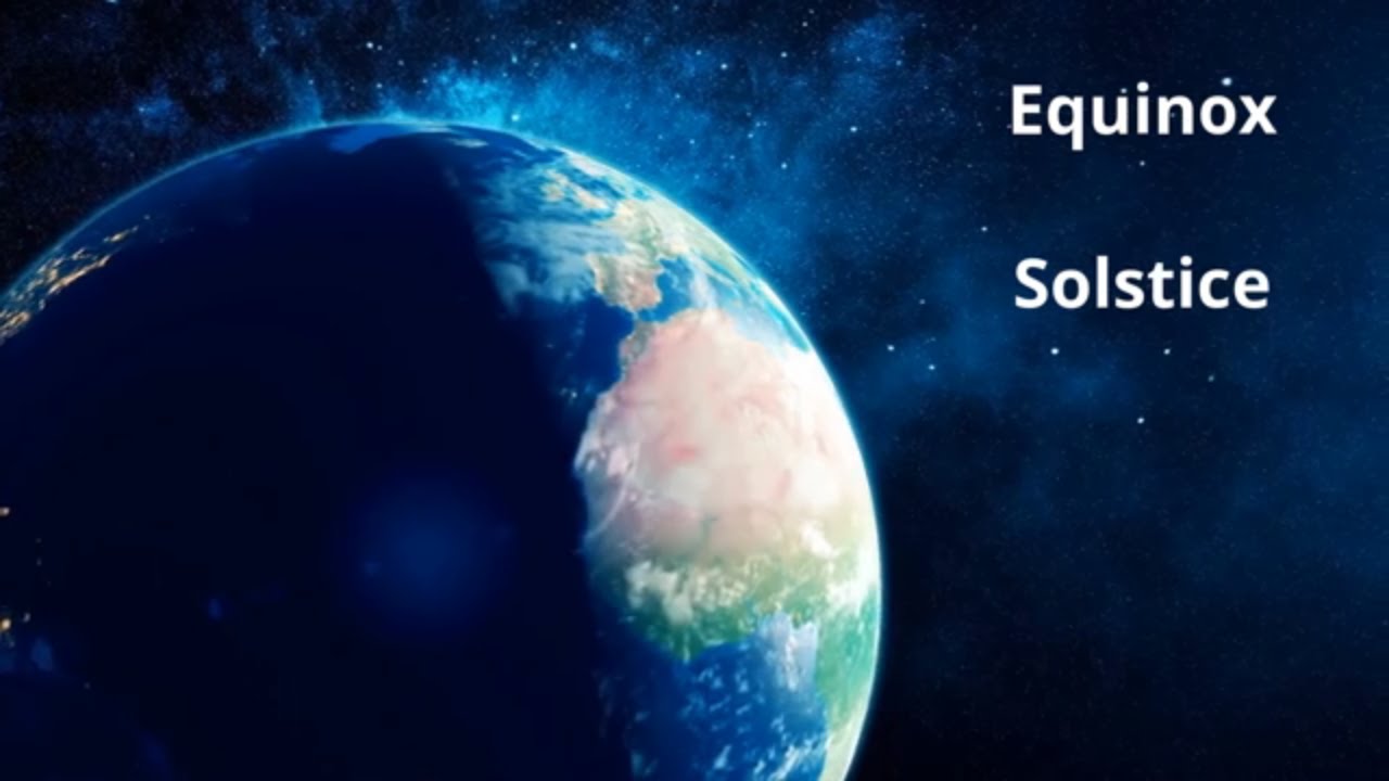 Video explaining latitudinal heat zones of Earth