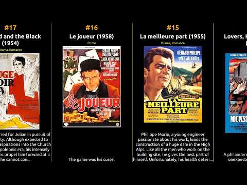 Gérard Philipe - Best movies