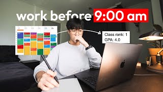 seriously, i'm begging you to manage your time before it's too late.