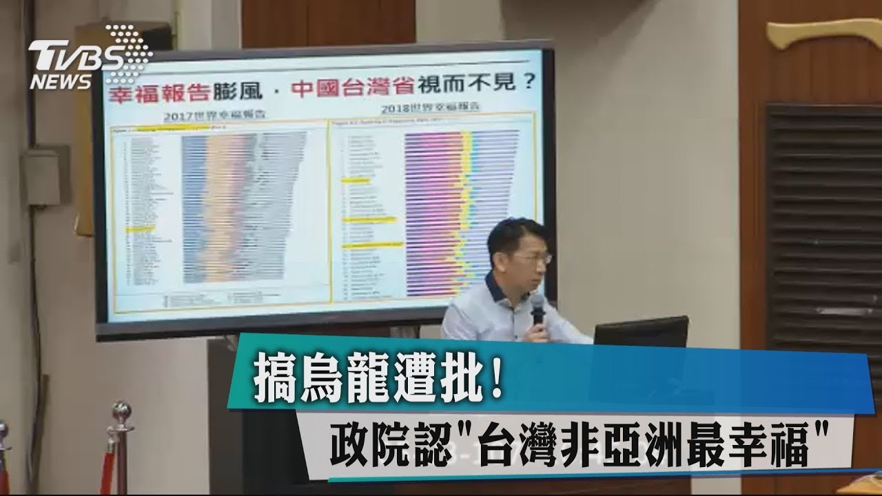 搞烏龍遭批! 政院認「台灣非亞洲最幸福」