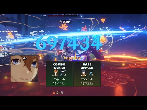 Abyss 5.8 DAY2 | WHO NEEDS C2 CITLALI??? C0 CHILDE INTERNATIONAL 134s continuous run  - Top Half