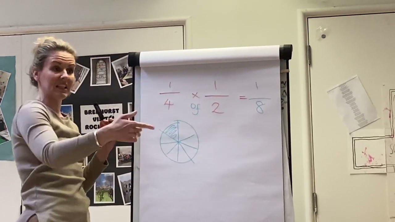 Maths Workshop - Mrs Mealey