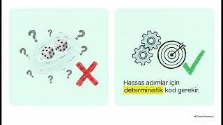 AI Agent Skills Rehberi ve Yetenek Ekleme: Hataları Sıfırlayan ve Güve