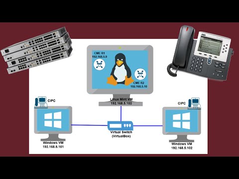 VoIP Setup Tutorial | A Step-by-Step practical demo of IP Phones Setup