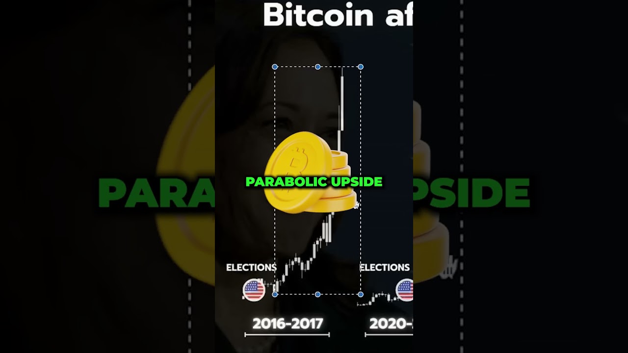 Bitcoin & 2024 U.S. Elections: The Complete Guide #shorts #btc #bitcoin #cryptocurrencies