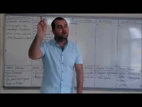 29) Atatürk İlke Ve İnkılapları