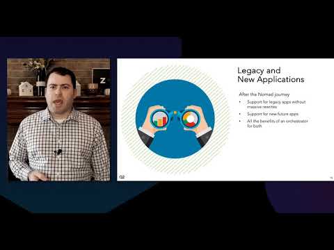 Q2's Nomad Journey and Deep Dive