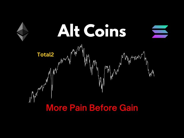 Josh Olszewicz – Alt Coins: More Pain Before Gain (04.04.2024 Summary)
