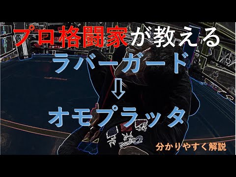 【ガードポジション】MMA総合格闘技・レスリング～ラバーガード→オモプラッタ～