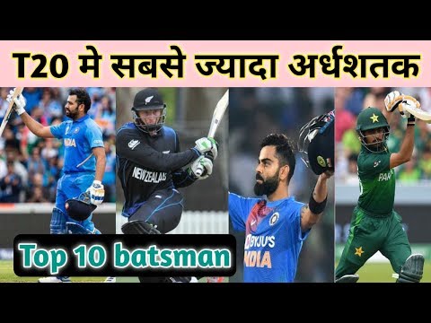 Top 10 Batsman With Most Half Centuries In T20 International Matches - Cricket Report