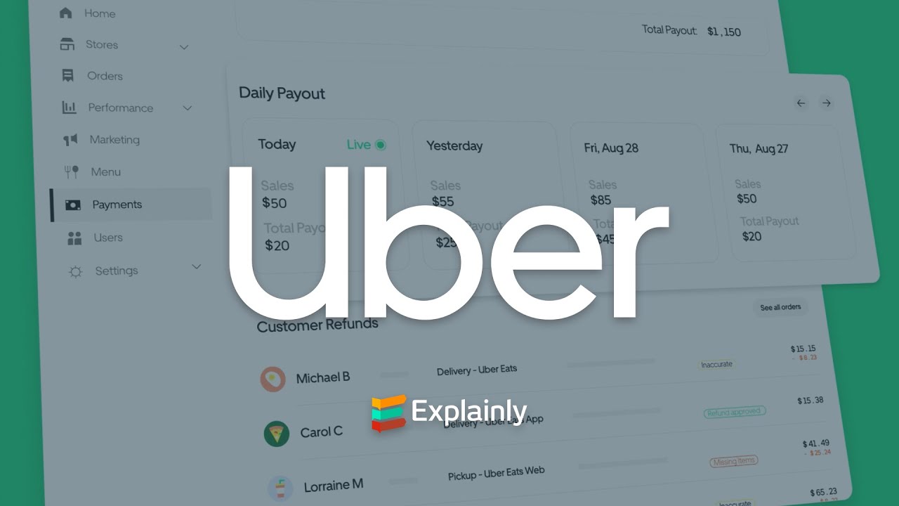 Uber Eats - Understanding Payments | Animated Explainer Video