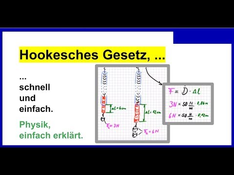 Hookesches Gesetz, schnell und einfach erklärt
