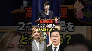 【高市総理】連続首脳会談で結果を出せるか？　#政治   #雑学   #日本   #高市政権