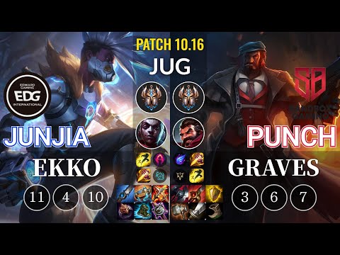 EDG JunJia Ekko vs SB Punch Graves Jungle - KR Patch 10.16