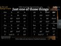Just One Of Those Things (280 bpm) - Gypsy jazz Backing track / Jazz manouche