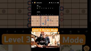 Download lagu Blues Strategy! 4 Levels of Blues Improvisation Using #alphajams mp3