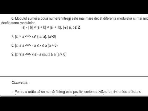 Clasa a VI-a Cap. Numere întregi - Modulul - Ordonarea numerelor intregi TEORIE