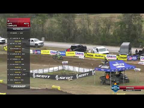 2022 Mini O's Remastered - Masters 55+ - MX