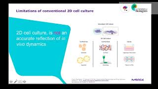 3D cell culture models to understand cancer biology