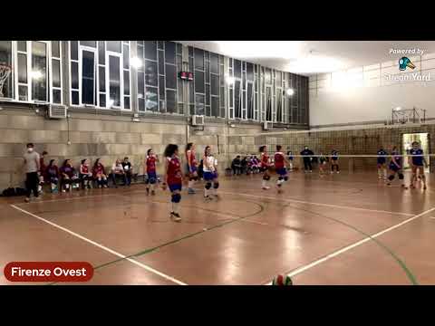 A2F UISP - Firenze Ovest vs Olimpia